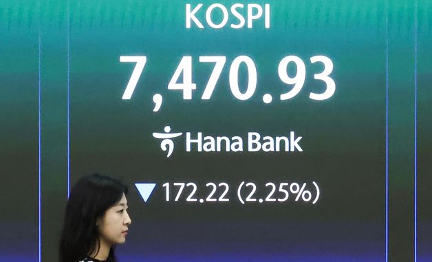 7,500선 붕괴한 코스피, 하락 출발