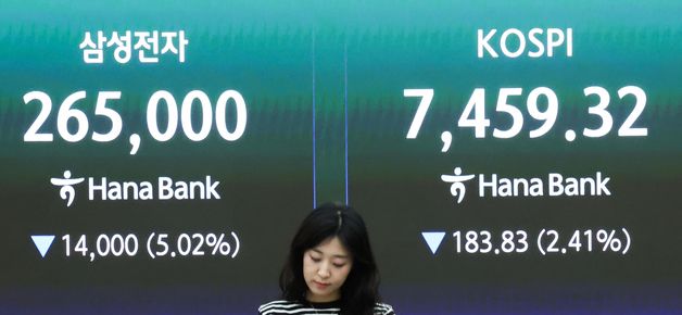 노사 협상 결렬 여파에 삼성전자 약세