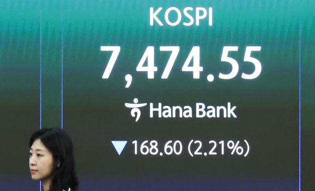 7,500선 붕괴한 코스피, 하락 출발