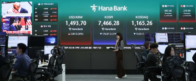 개장과 동시에 7500선 붕괴한 코스피