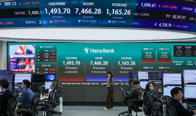 코스피, 개장과 동시에 7500선 붕괴