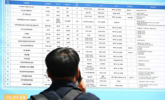 일자리 찾는 장애인