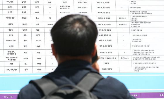 내 일자리는 어디에?
