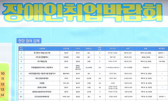 일자리 찾는 장애인