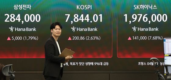 롤러코스터 탄 코스피 사상 최고치 마감
