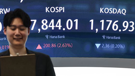 코스피 2%대 올라 또 종가 최고치