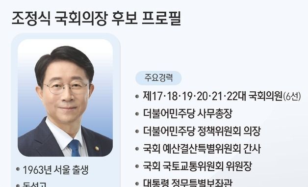 [그래픽] 조정식 국회의장 후보 프로필