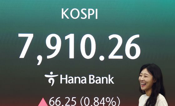 코스피, 장중 7900선 돌파