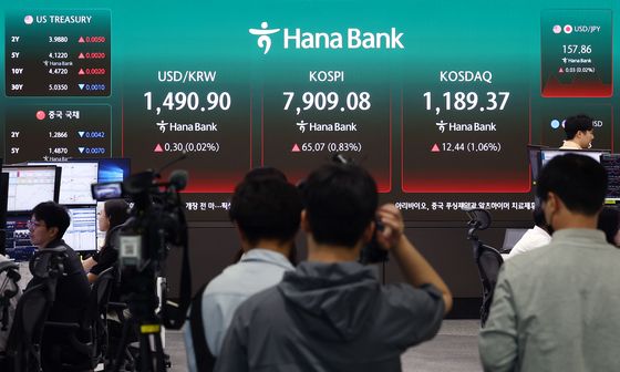 장중 7900선 돌파한 코스피