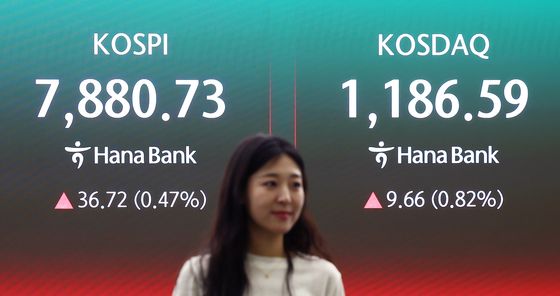 코스피·코스닥, 동반 상승 개장