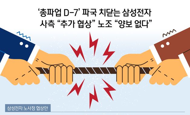 [오늘의 그래픽] '총파업 D-7' 파국 치닫는 삼성전자…사측 "추가 협상" 노조 "양보 없다"