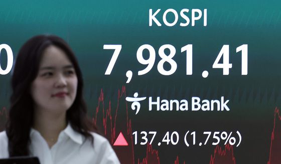 코스피, 종가 기준 사상 최고치...7981.41