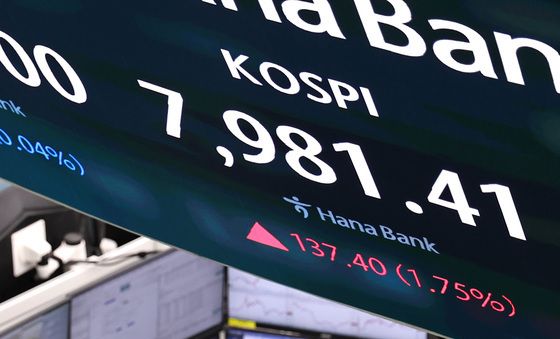 코스피, 7981.41…종가 기준 최고치
