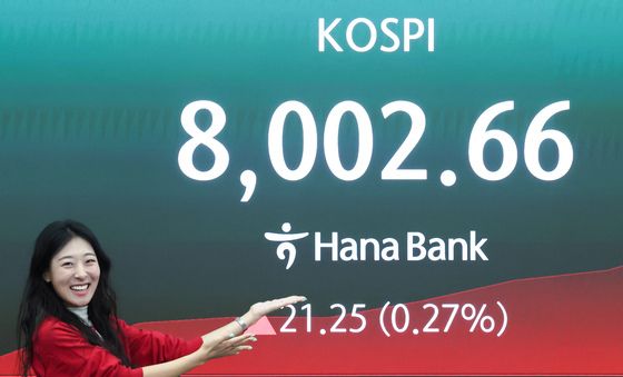 '코스피 8000이다!'