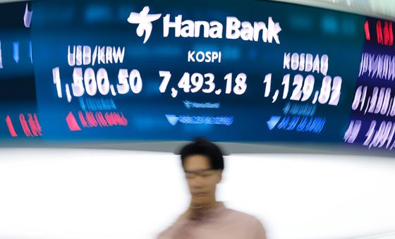 코스피, 8천피 찍고 급락…7490대 마감