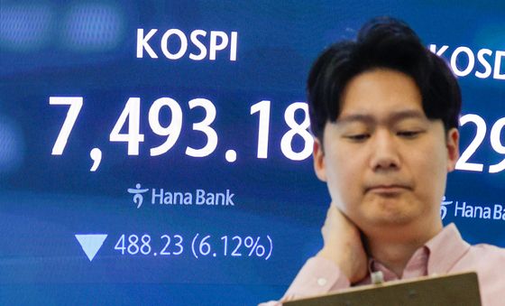 코스피, 8천피 찍고 6% 급락