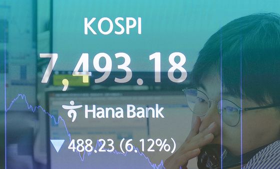 8천피 찍은 코스피, 6%대 하락 마감