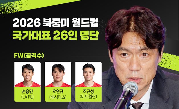 [그래픽] 2026 북중미 월드컵 국가대표 26인 명단