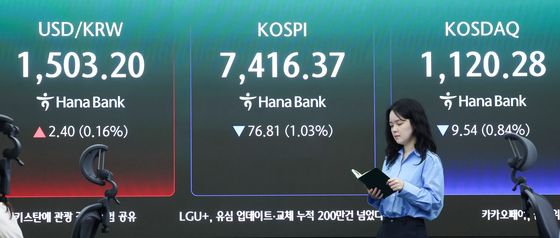 코스피 급락 원·달러 환율 상승 출발