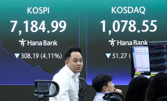 코스피 장중 4%대 급락…매도 사이드카 발동