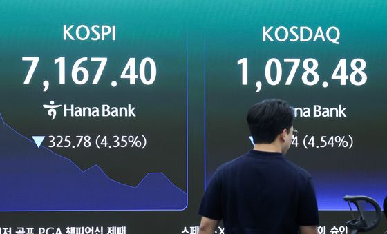 코스피 장중 4% 급락하며 7200선 붕괴