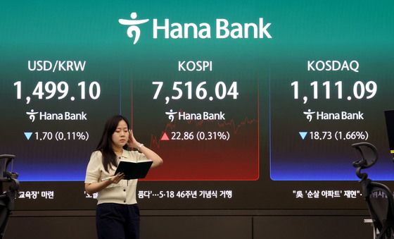롤러코스터 코스피 7500선 회복