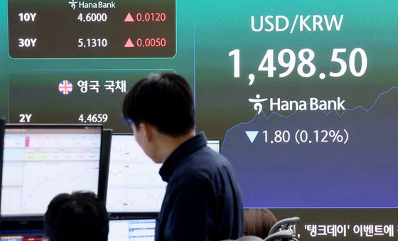 하락세 보이는 원·달러 환율