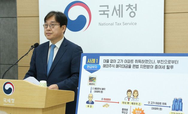 국세청, 부동산 탈세혐의자 127명 세무조사 착수