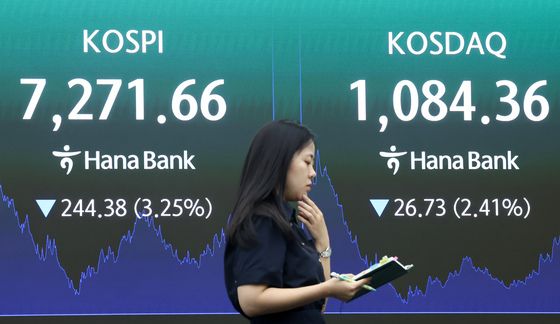 코스피·코스닥 하락 마감