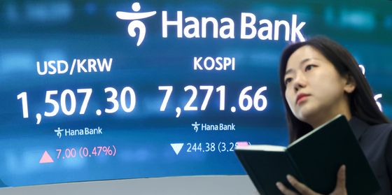 환율 다시 1500원대, 코스피도 하락 마감