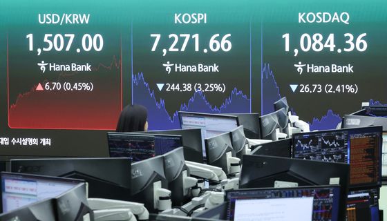 환율 오르고 코스피 3%대 하락 마감