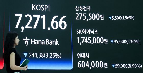 하락 마감한 국내 증시