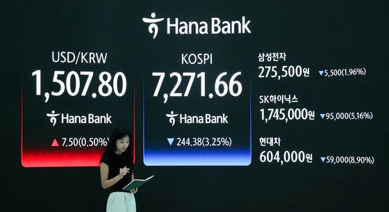삼성전자·SK하이닉스·현대차 하락 마감