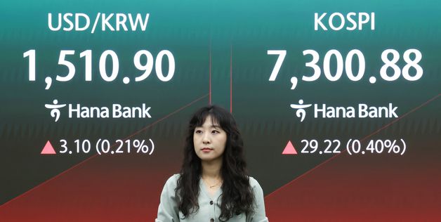 오름세로 장 시작한 코스피
