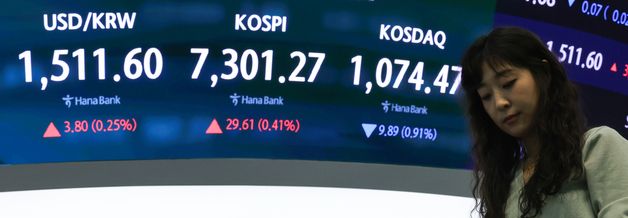 코스피 상승 출발