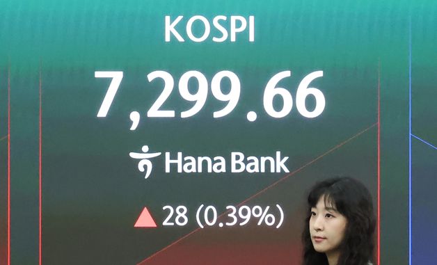 상승 출발하는 코스피