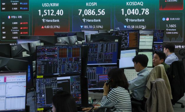 코스피 상승 출발 뒤 하락, 7100선 붕괴