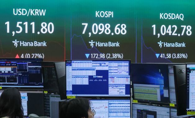 코스피, 상승 출발 후 하락 흐름
