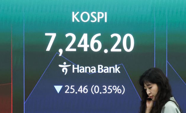 상승 출발한 코스피, 하락세로 전환