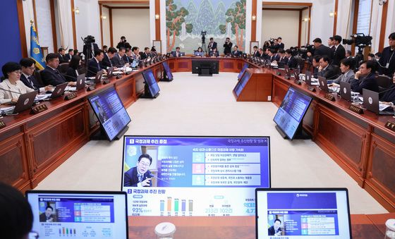 부처 성과보고 하는 윤창렬 국무조정실장