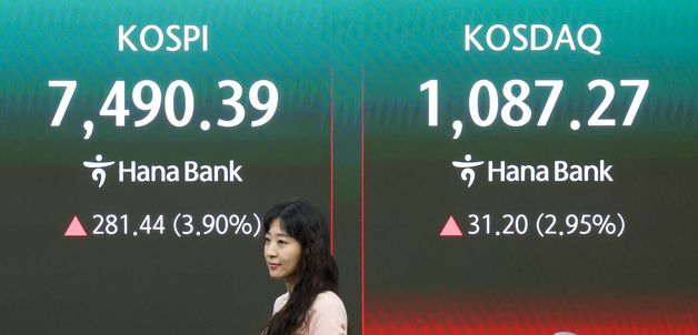 코스피 급등 출발
