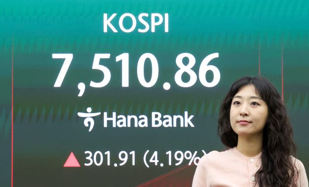 7500선 회복한 코스피, 4%대 상승