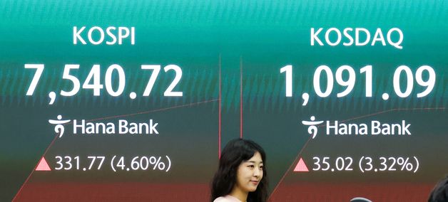 코스피 4% 급등에 사이드카 발동