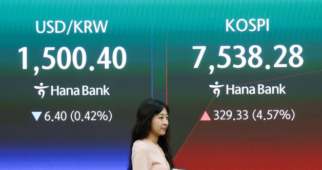 코스피 급반등에 매수 사이드카 발동