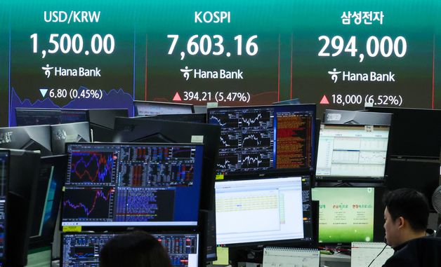 삼성전자 노사 합의에 코스피 급반등