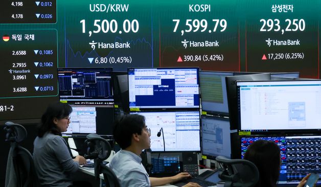 삼성전자 노사 합의, 코스피 상승