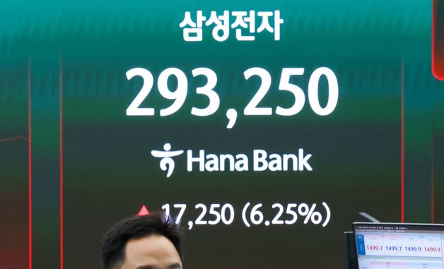 삼성전자 파업 리스크 완화에 코스피 상승