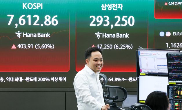 삼성전자 파업 리스크 완화로 코스피 급등