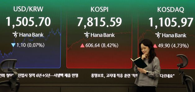 코스피·코스닥 상승 마감