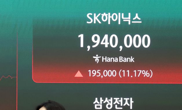 코스피, 8.41% 급등에 7800선 회복…'30만전자' 눈앞